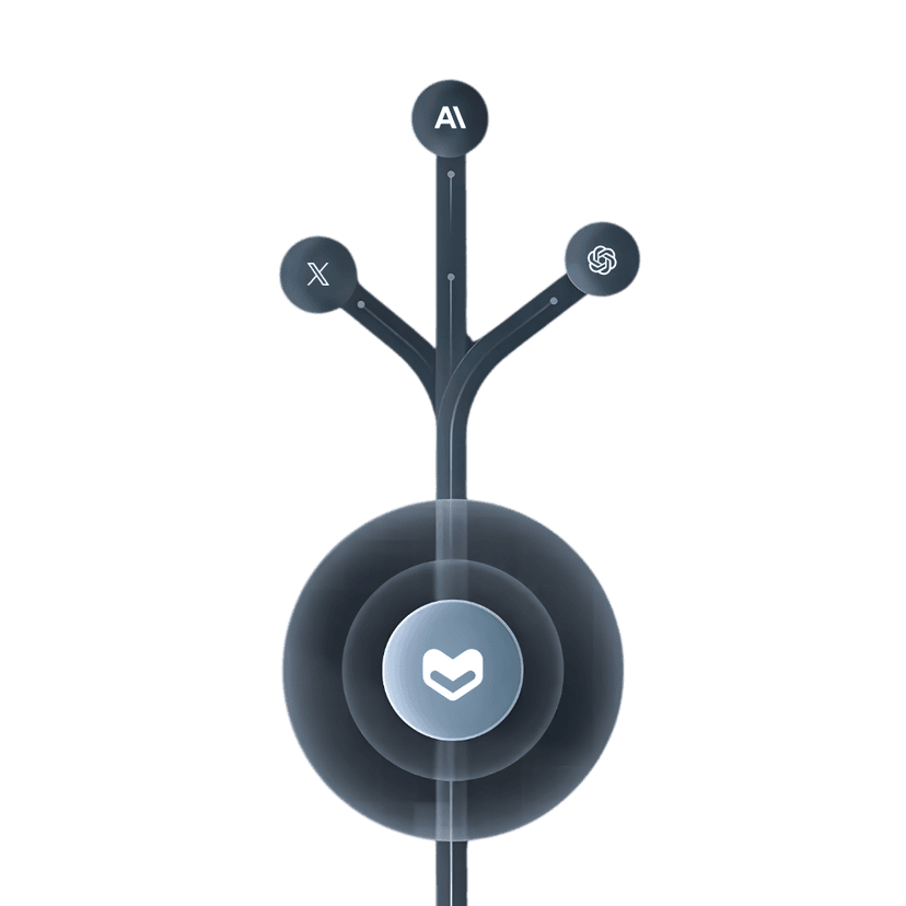 One API, Every Major LLM - Illustration showing MegaLLM's unified API gateway connecting to multiple AI providers